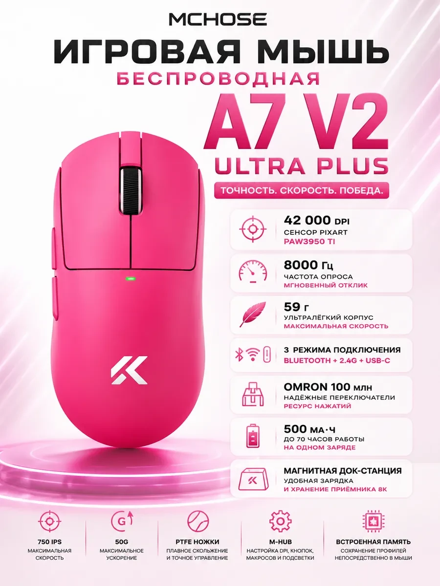 Мышь MCHOSE A7 V2 Ultra Plus MC-A7V2-11, Wireless, BT, USB, Rose Red