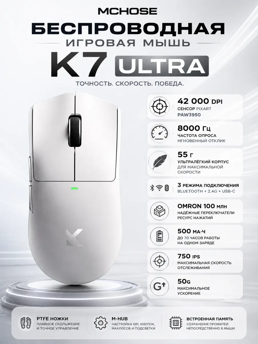 Мышь MCHOSE K7 Ultra White MC-K7-11, Wireless, BT, USB