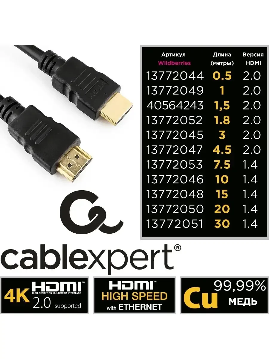 Кабель HDMI Cablexpert CC-HDMI4-30M, 30м — 2