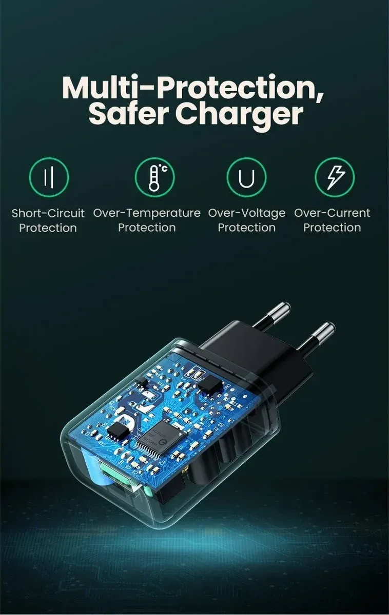 Зарядное устройство UGREEN QC3.0 USB, чёрное — 4