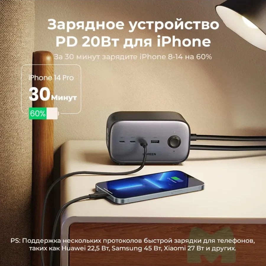 Сетевое зарядное устройство UGREEN 100W