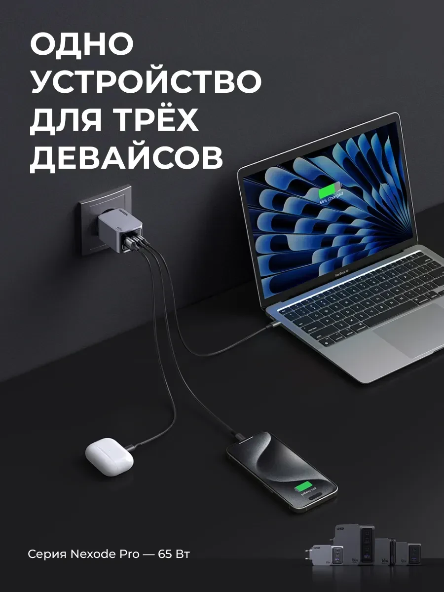 ЗУ Ugreen X755 Nexode Pro 65W, 2xUSB-C+USB-A — 2