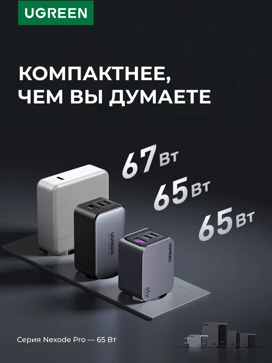 ЗУ Ugreen X755 Nexode Pro 65W, 2xUSB-C+USB-A — 4