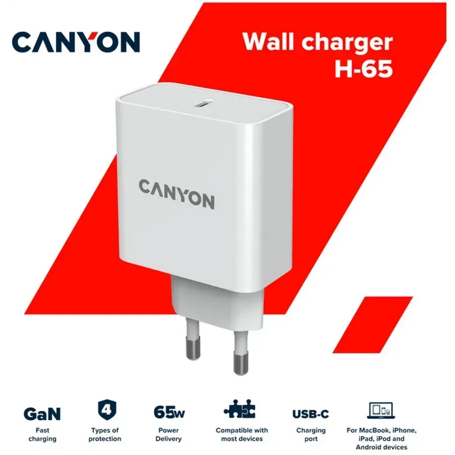 CANYON H-65 GaN зарядное устройство 65W USB-C