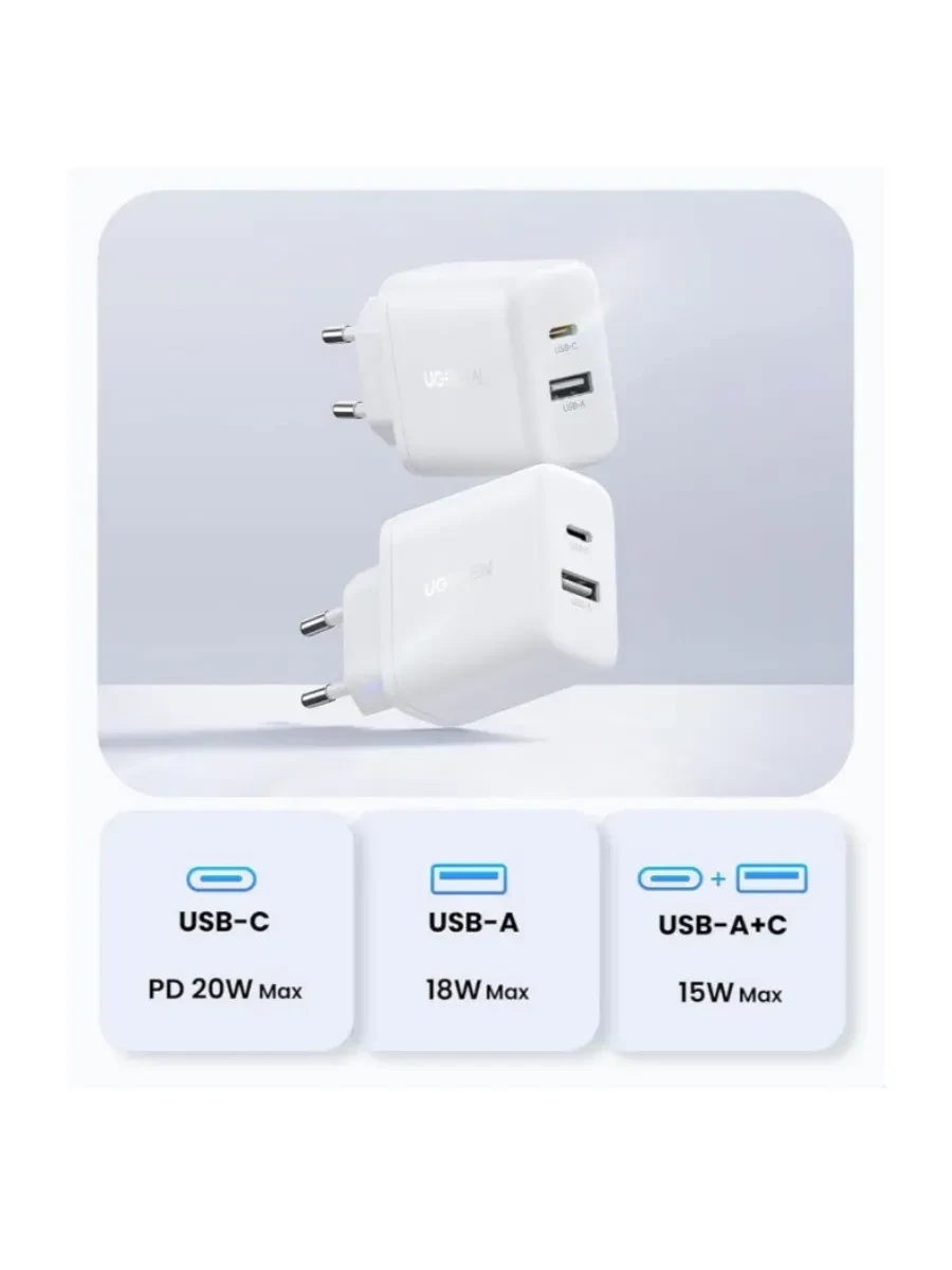 Зарядное устройство Ugreen X227 20W PD, USB-C и USB-A — 3