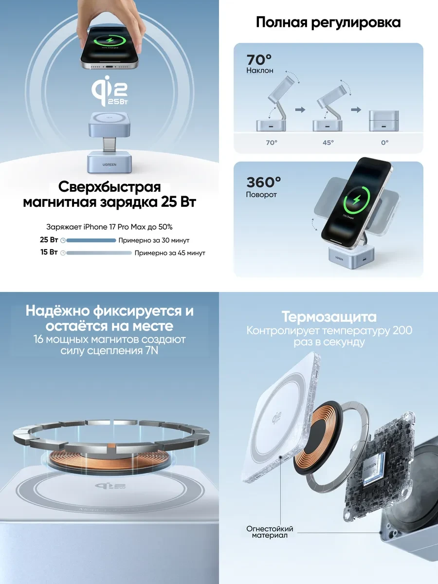 Беспроводная зарядка Ugreen W752, 2-in-1, 25W — 3