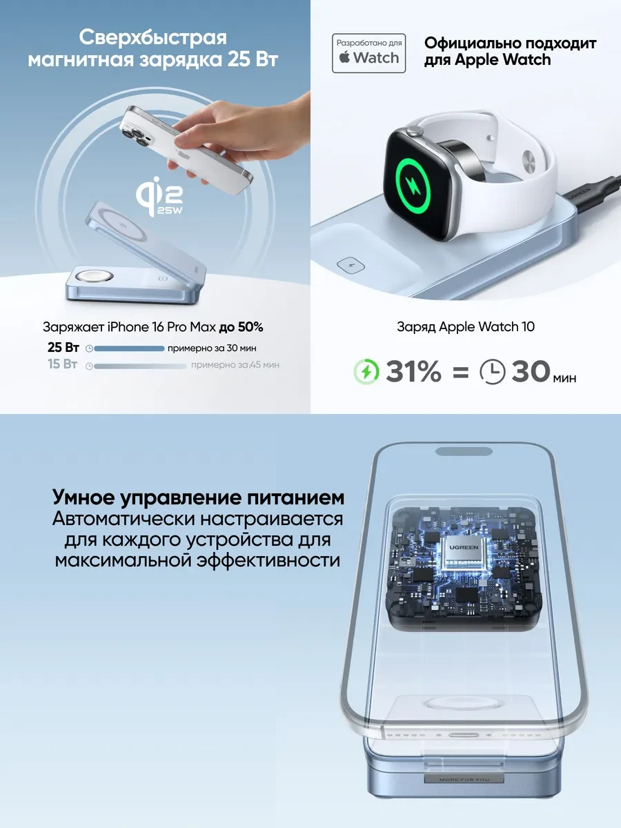 Беспроводная зарядка Ugreen W757, 3-in-1, 25W — 3