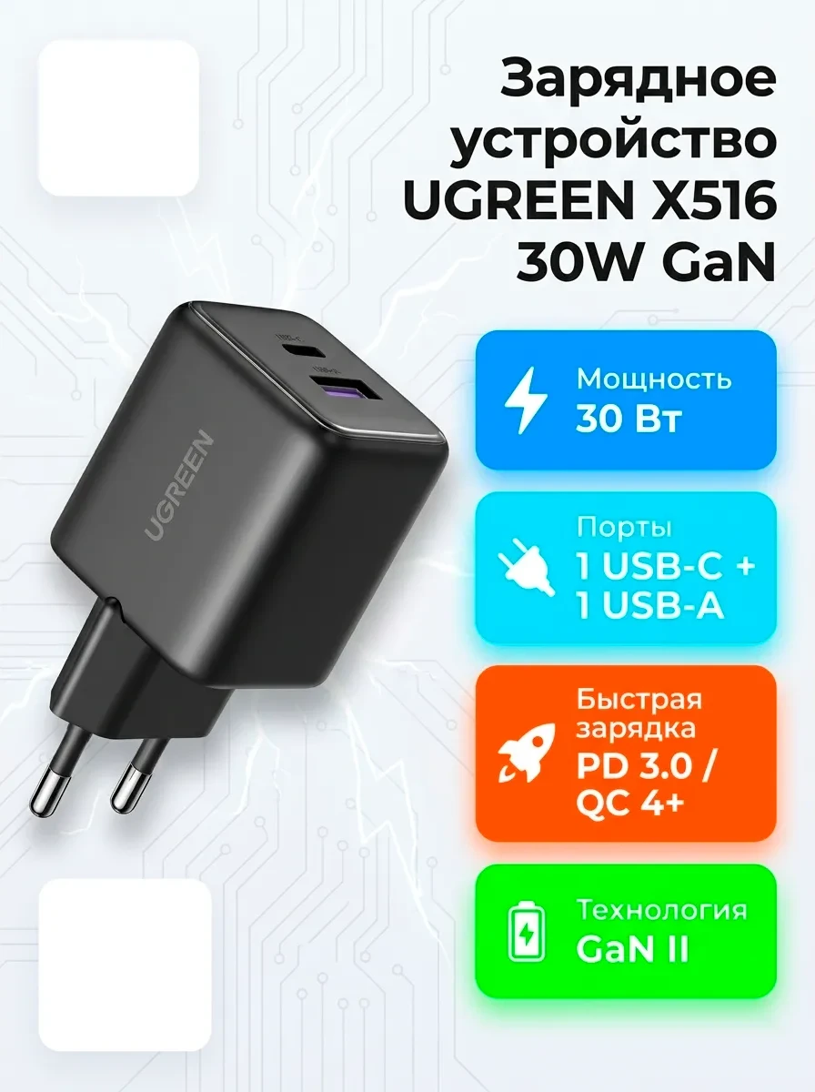 Зарядное устройство UGREEN 65014 X516  30W 1C1A GaN Fast Charger 65014 — 3