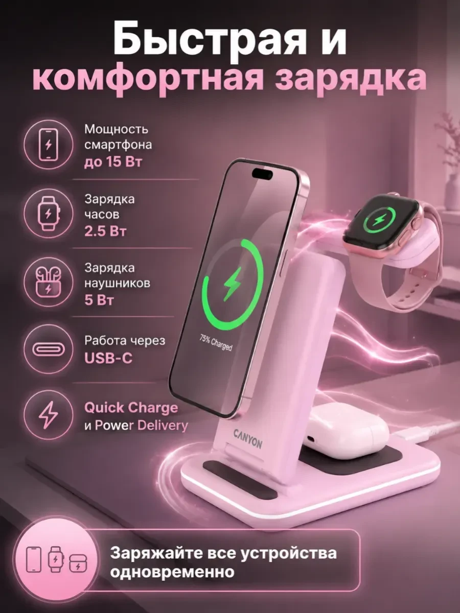 Зарядное устройство CANYON wireless charger WS-304 15W 3in1 Iced Pink — 2