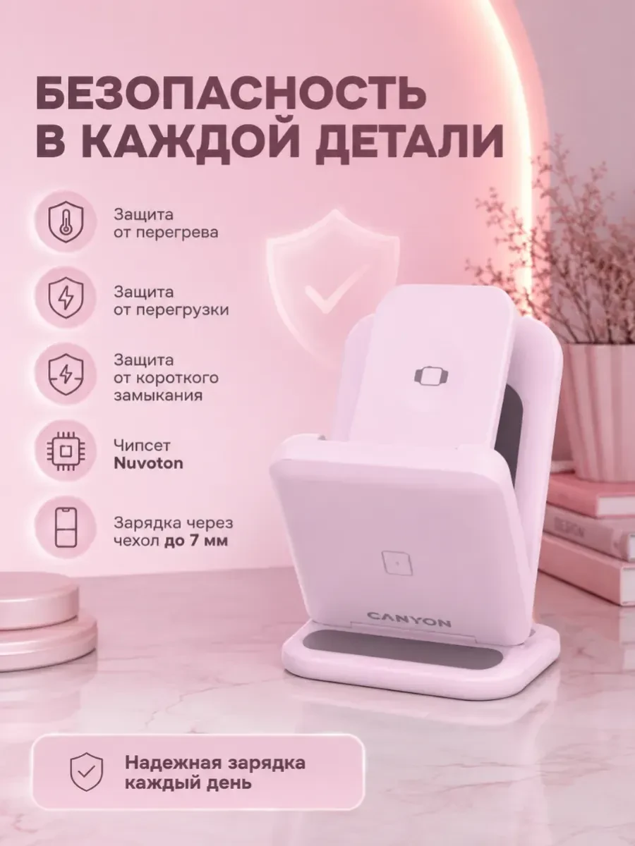 Зарядное устройство CANYON wireless charger WS-304 15W 3in1 Iced Pink — 3