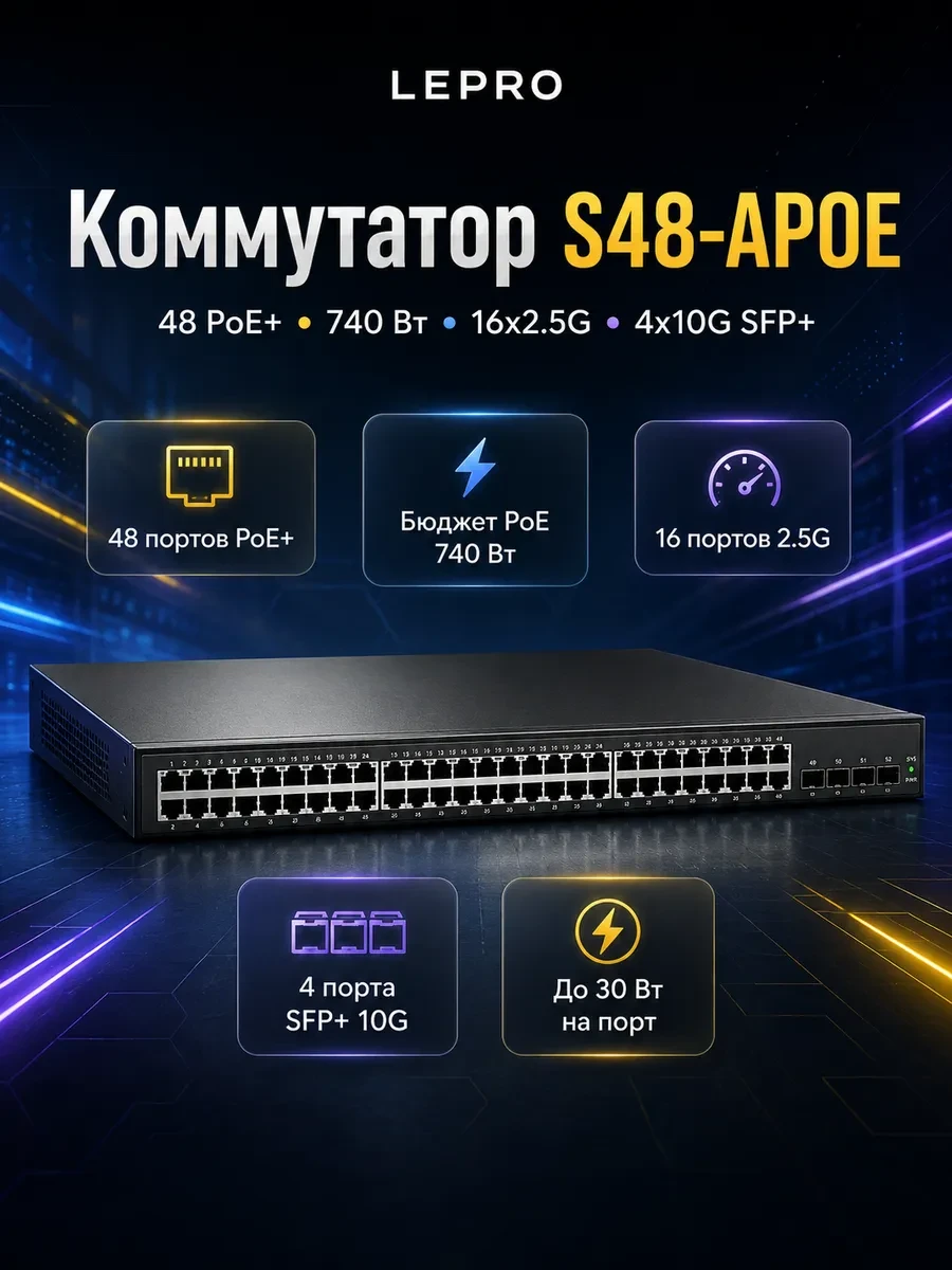 Коммутатор Alta Labs S48-APOE, 48xGb LAN, 4xSFP+, 48xPoE+, BT, Mobile App, IGMP, L2 layer, PoE 740W
