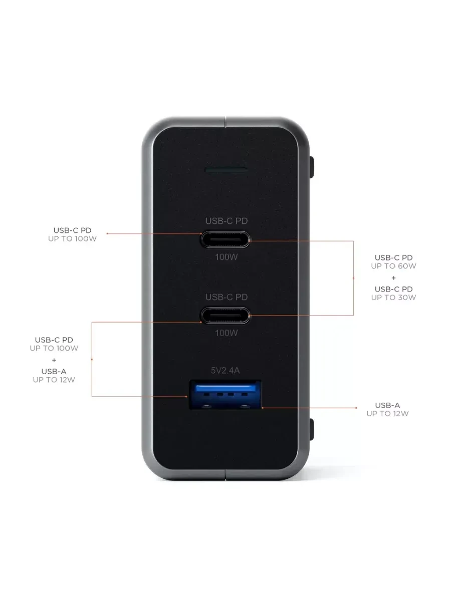 Зарядное устройство SATECHI 100W USB-C PD Compact Charger- EU ( x2 Type-C / x1 Type-A) (space gray) — 5