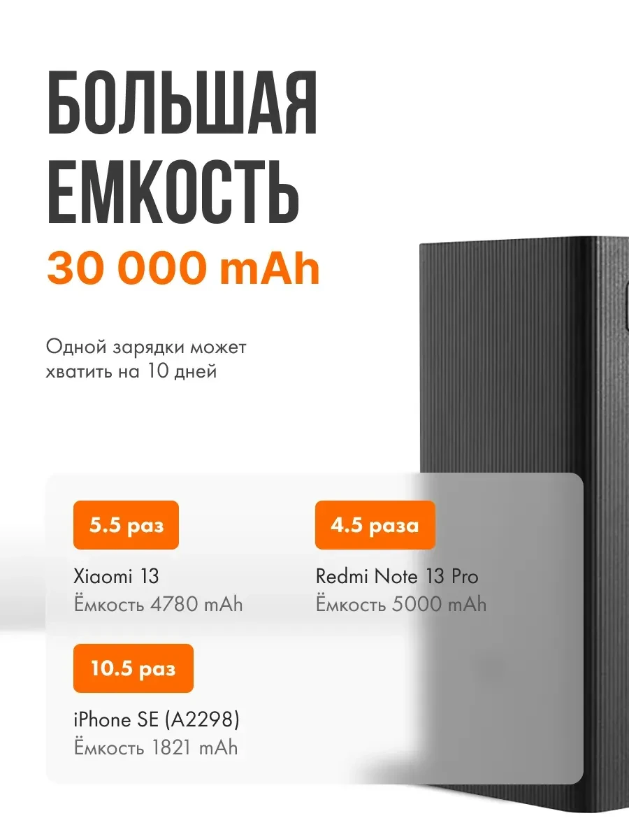 Портативный аккумулятор Xiaomi 18W Power Bank 30000mAh — 3