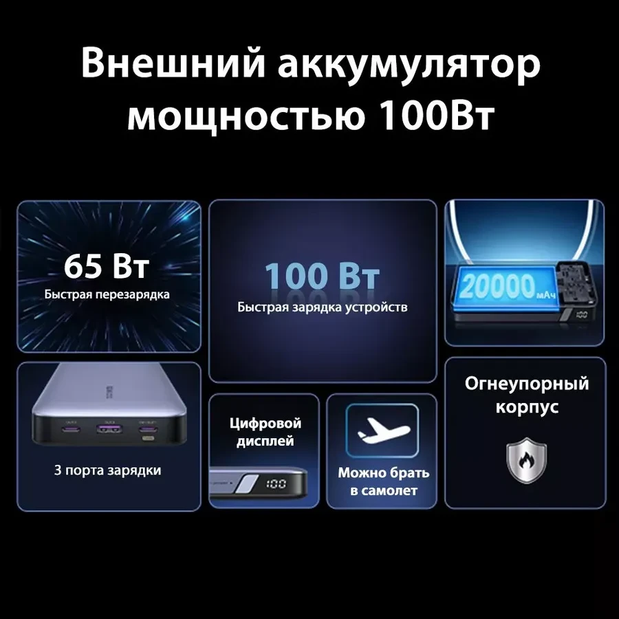 Павербанк UGREEN PB720 20000mAh PD 100W — 4