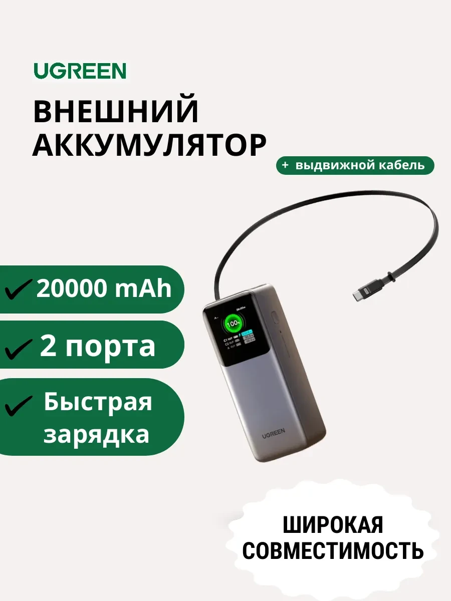 Павербанк UGREEN PB726 20000mAh 165W 2C1A