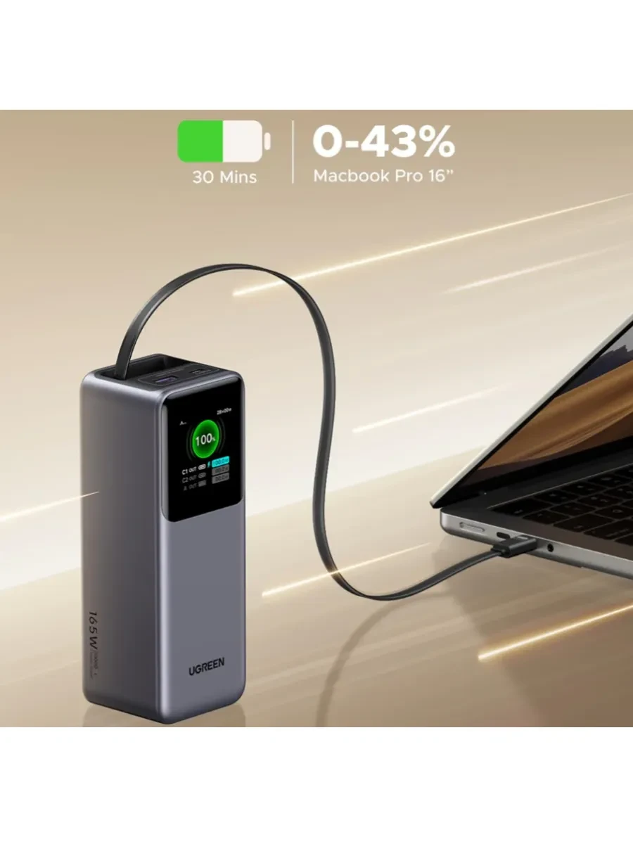 Павербанк UGREEN PB726 20000mAh 165W 2C1A — 4