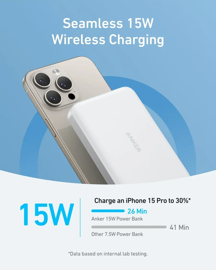 Портативный аккумулятор Anker MagGo 10000mAh, белый — 3