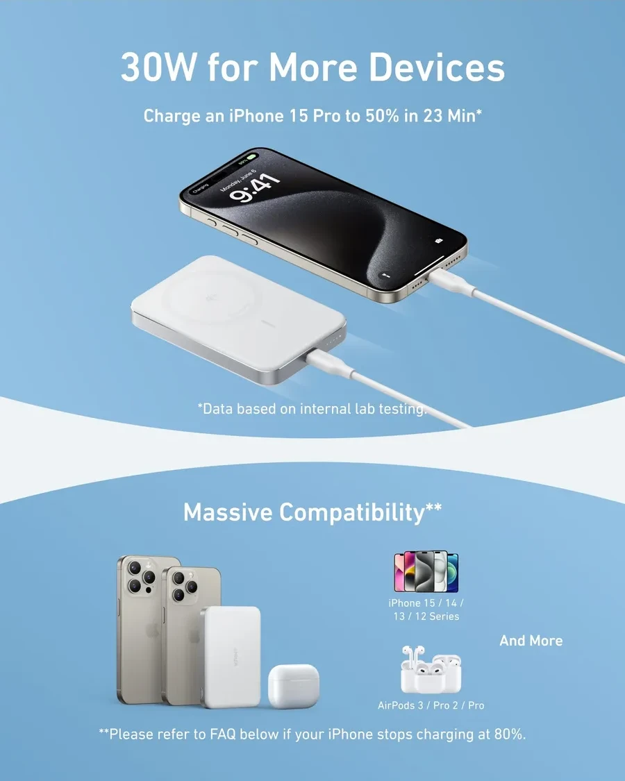Портативный аккумулятор Anker MagGo 10000mAh, белый — 5