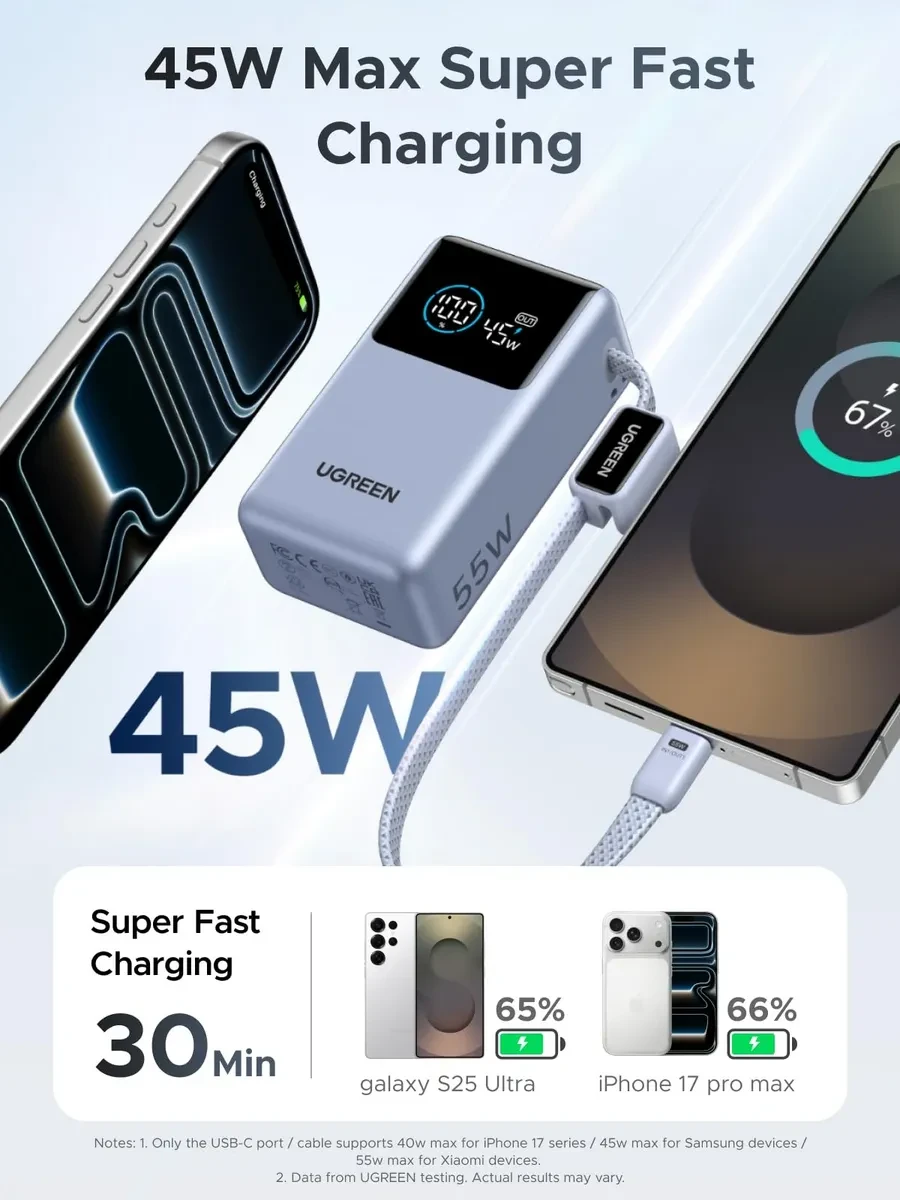 Пауэрбанк UGREEN PB727 75701B 55W Fast Charging — 3