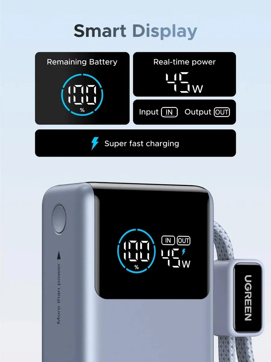 Пауэрбанк UGREEN PB727 75701B 55W Fast Charging — 5