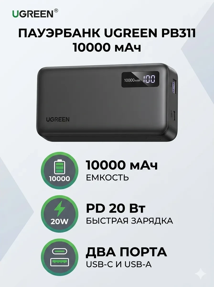 Пауэрбанк UGREEN PB311 25742 10000mAh Two-way Fast Charging PD 20W
