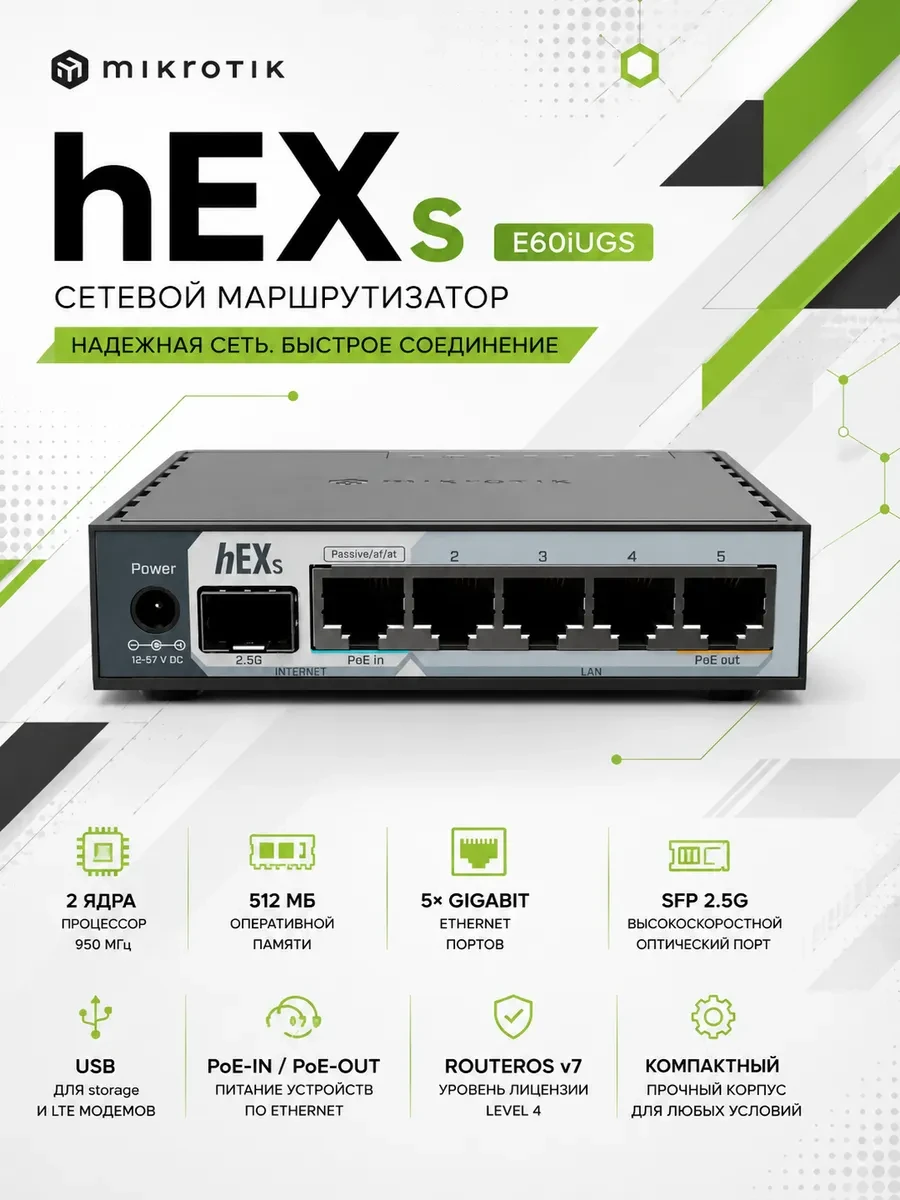 Сетевой маршрутизатор MikroTik E60iUGS
