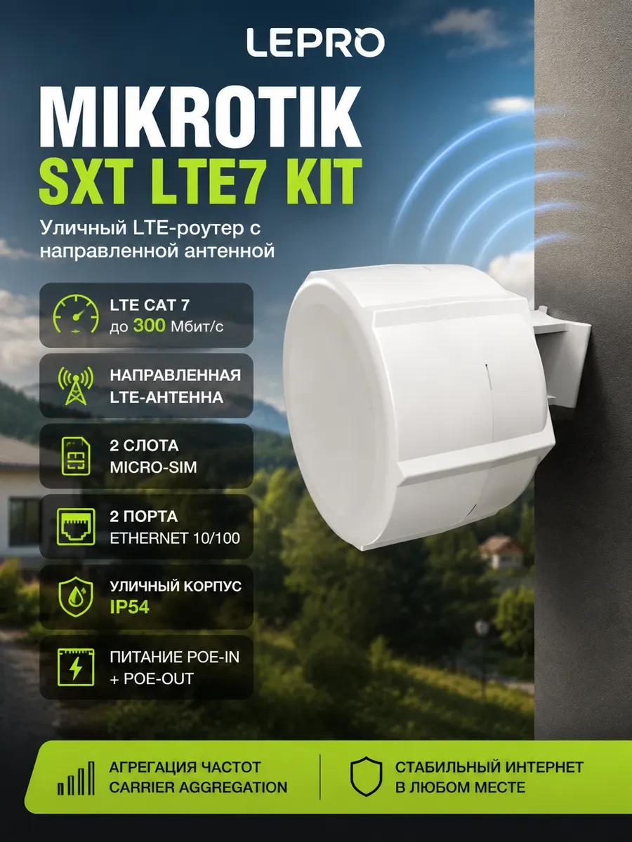 Точка доступа MikroTik SXTR&R11e-LTE7