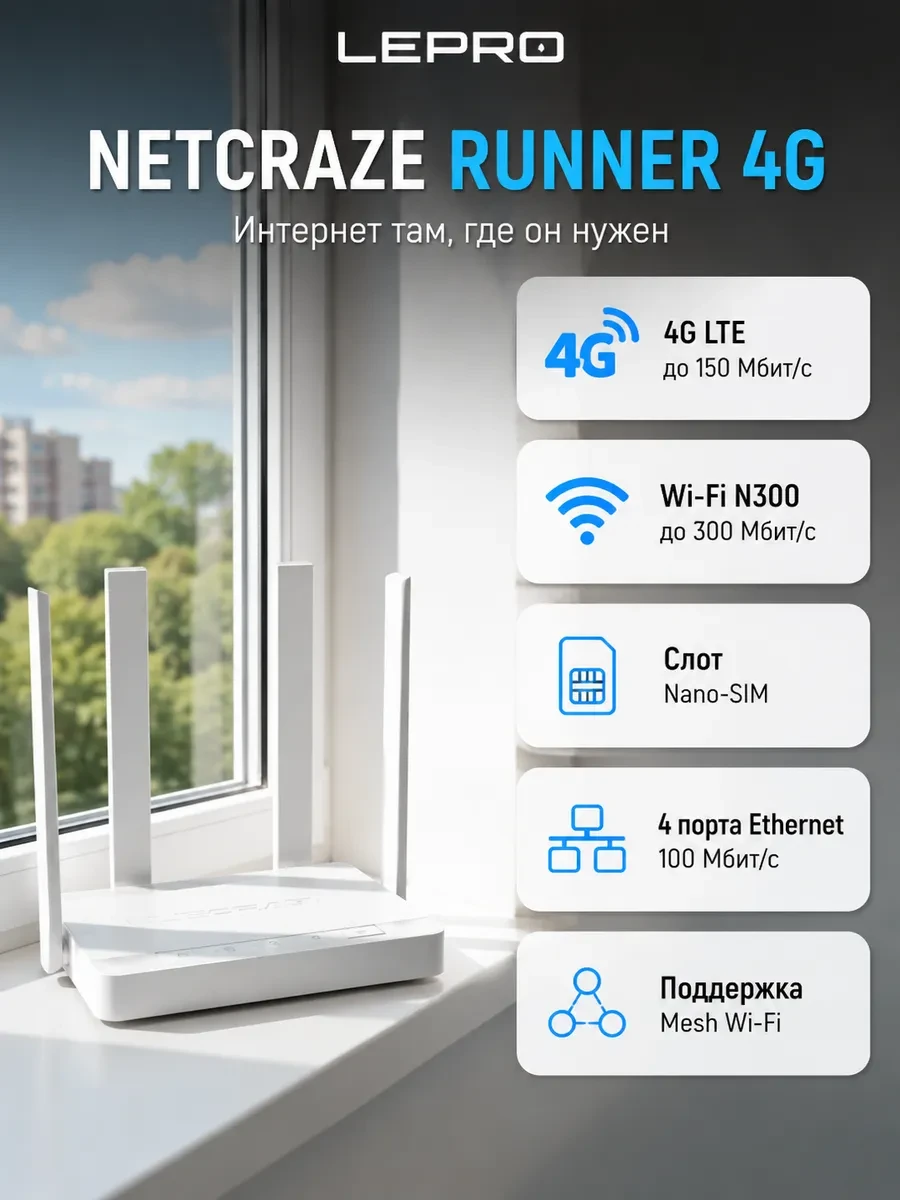 Маршрутизатор беспроводной N300 FE Netcraze Runner 4G NC-2212 Wi-Fi 4 Nano-SIM