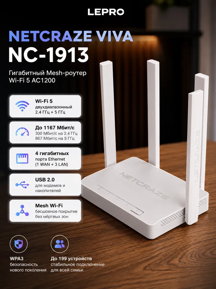 Маршрутизатор беспроводной AC1200 GbE Netcraze Viva NC-1913 Wi-Fi 5