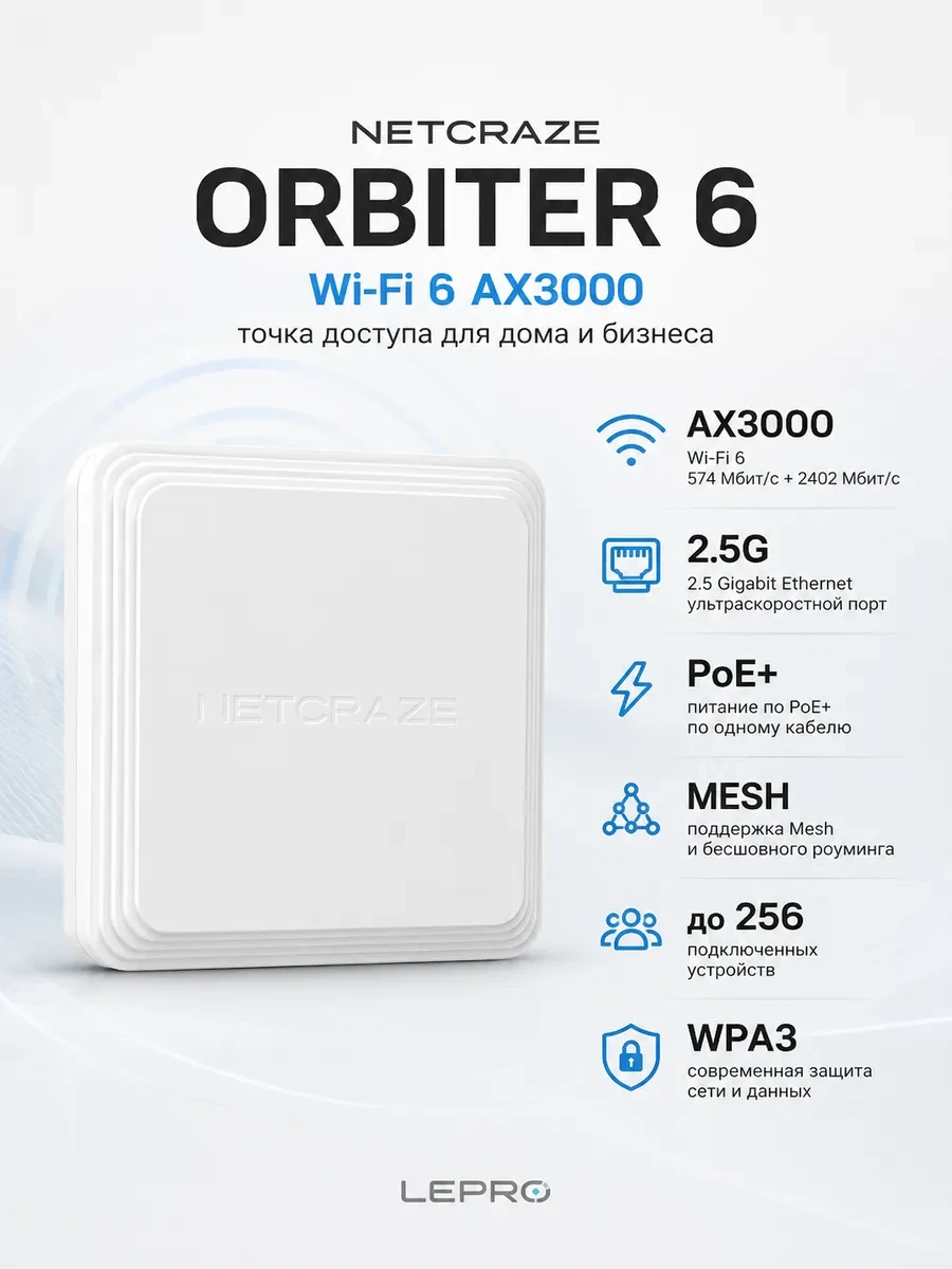 Точка доступа AX3000 GbE Netcraze Orbiter 6 (NAP-630) Wi-Fi 6