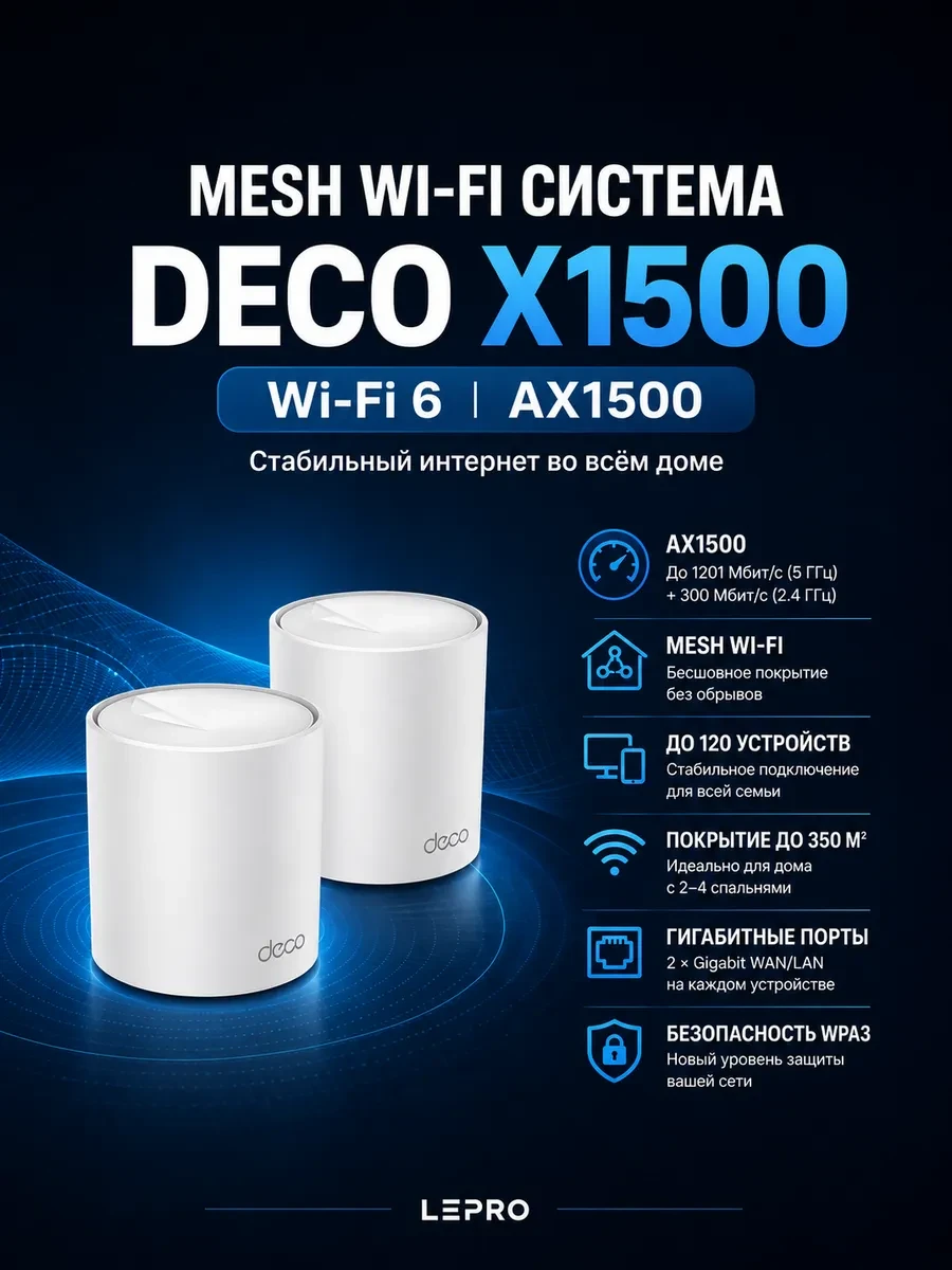 Точка доступа Wi-Fi Aruba AP-303H (RW) Unified AP