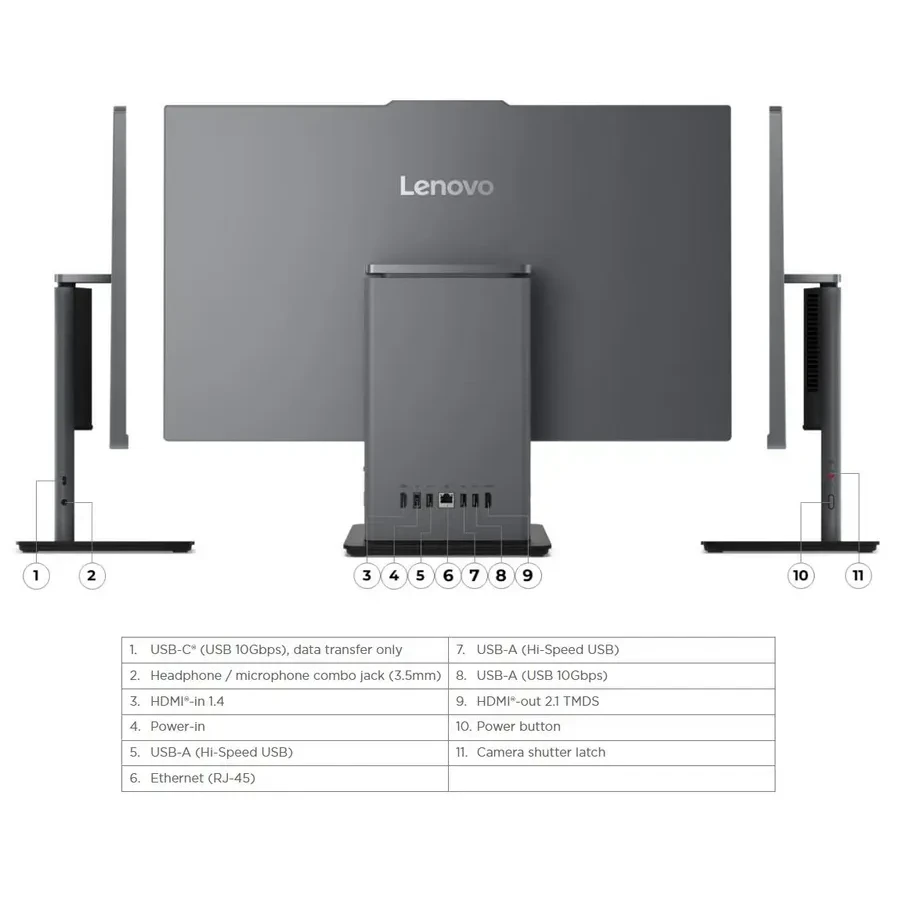 Моноблок Lenovo ThinkCentre Neo 50a Gen 5, 23.8" FHD, i3-1315U, 8GB, 512GB — 2