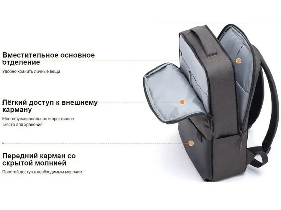 Рюкзак Xiaomi Mi Commuter Backpack, 21л, серый — 4