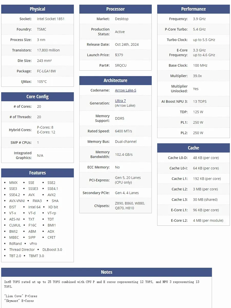 Процессор Intel Core Ultra 7 265KF, LGA1851, 20C/20T — 4