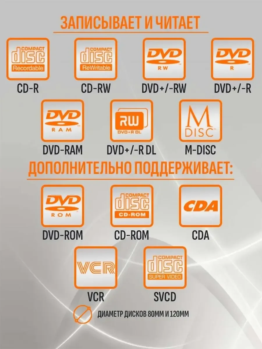 DVD привод внешний Gembird DVD-USB-02-SV, серебристый — 2