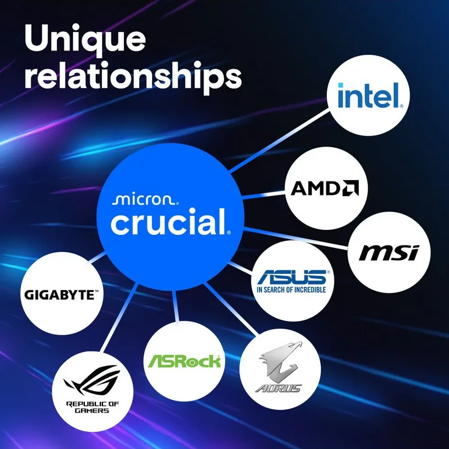 Оперативная память Crucial PRO DDR5, 16GB, 5600MHz, CL46 — 3