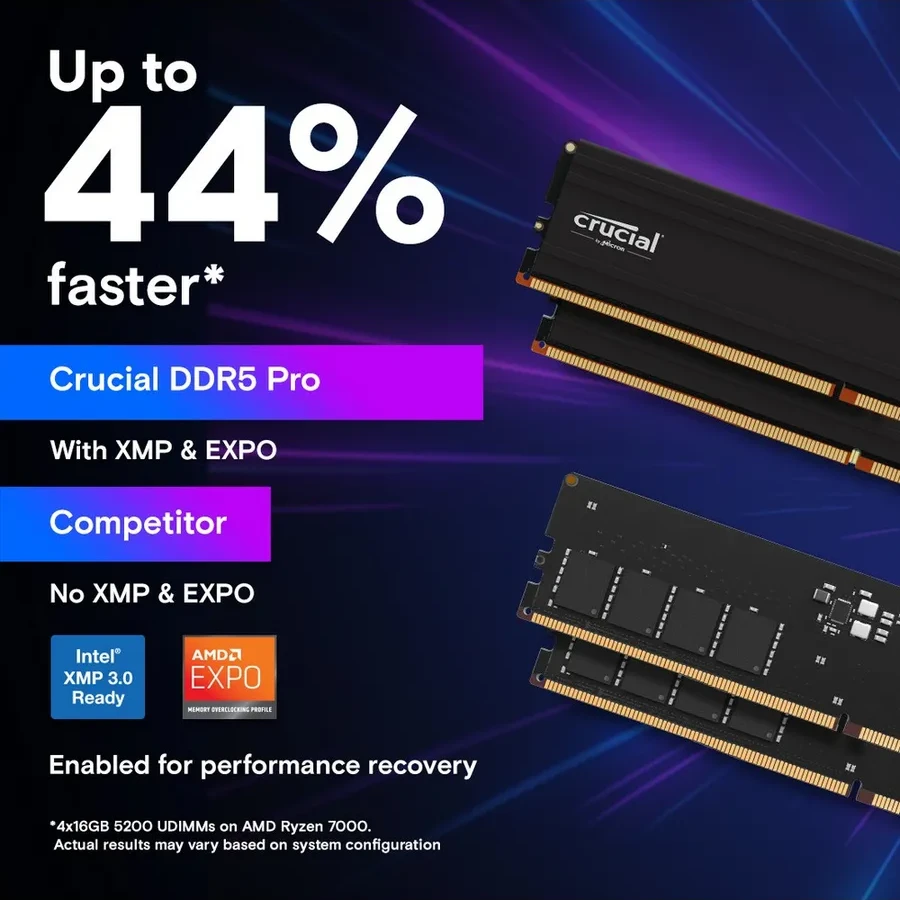 Оперативная память Crucial PRO DDR5, 16GB, 5600MHz, CL46 — 4