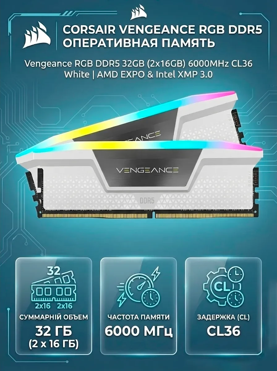 Оперативная память CORSAIR VENGEANCE RGB DDR5 32GB (2 x 16GB) DDR5 6000 CL36-44-44-96 1.40V Intel XMP & AMD EXPO - White