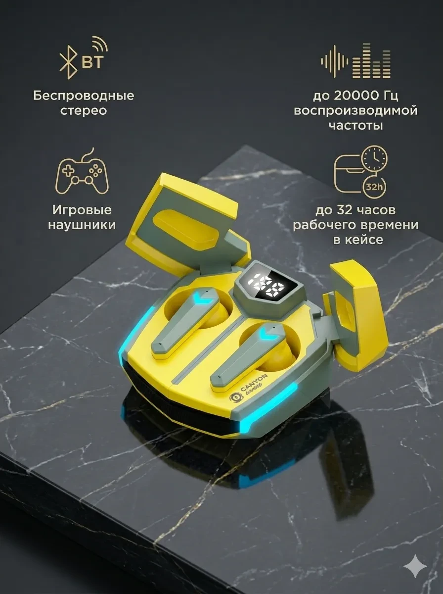 Наушники CANYON headset Doublebee GTWS-2 Gaming Yellow