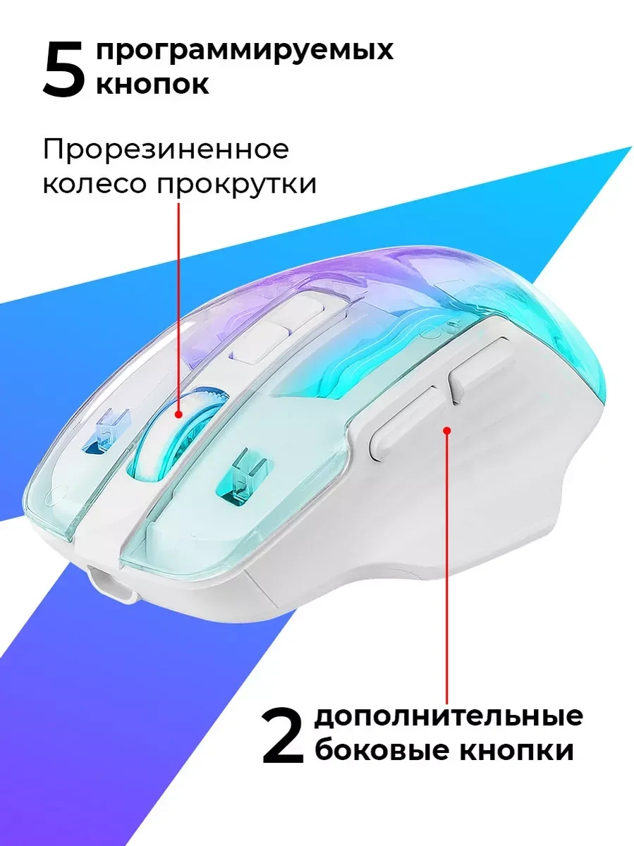 Мышь Defender Astro Elite GM-056, беспроводная, 1200-3200 dpi, белая — 3