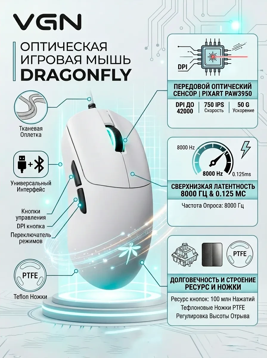 Компьютерная мышь VGN Dragonfly Y2 Ultra+ White