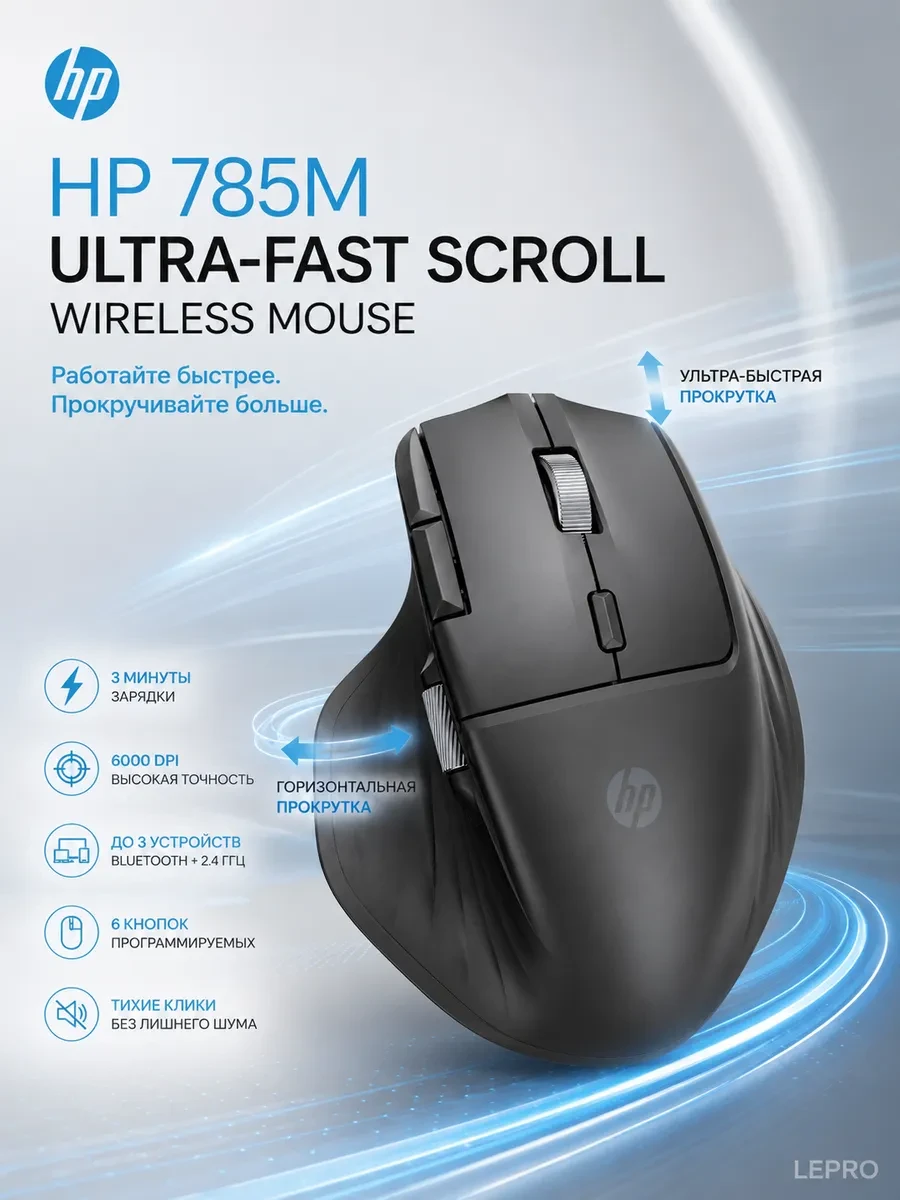 Мышь HP Ultra-Fast Scroll Wireless Mouse 785M