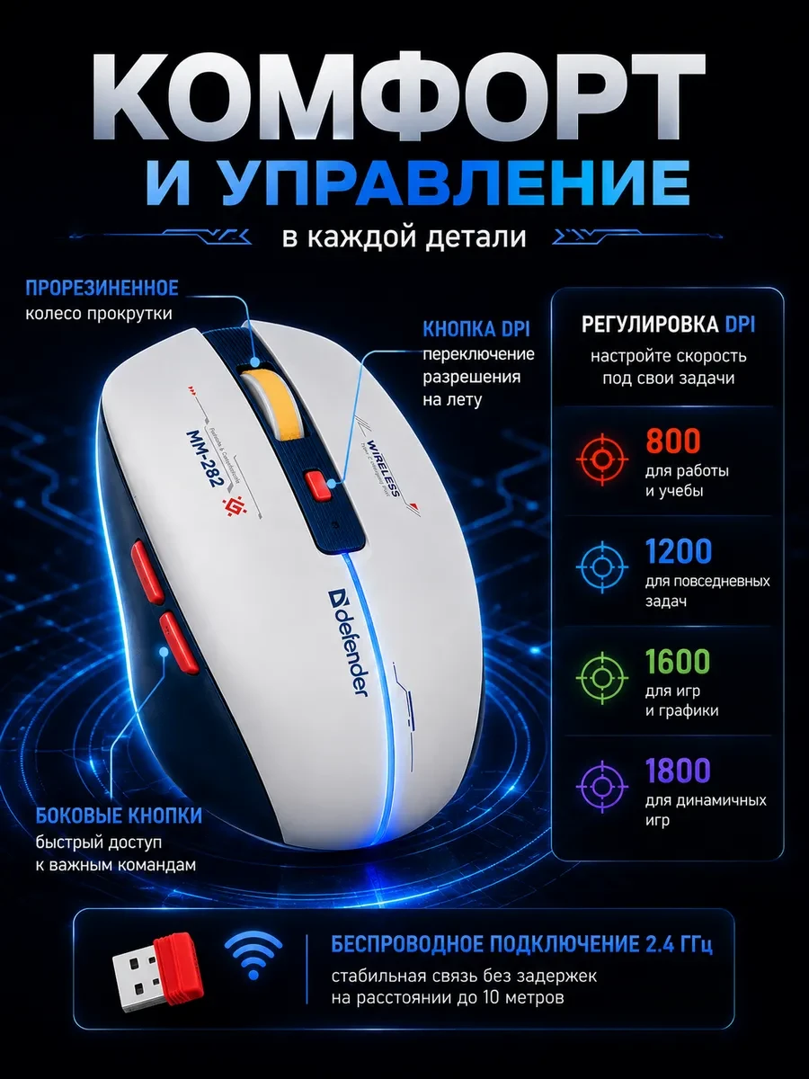 Мышь Defender Dila MM-282, White-Blue, Wireless, Optical, 1800dpi, 500mAh, USB — 3