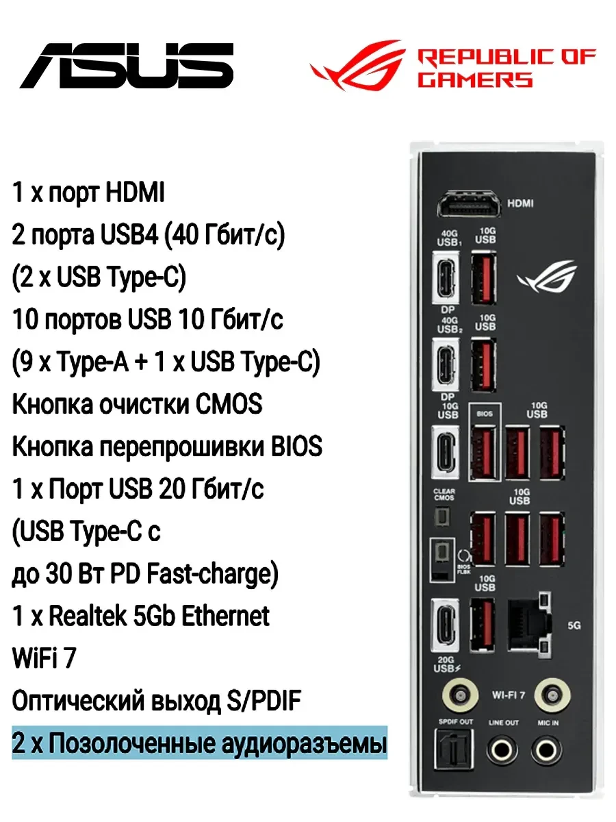 Материнская плата ASUS ROG STRIX X870E-E, DDR5 — 2