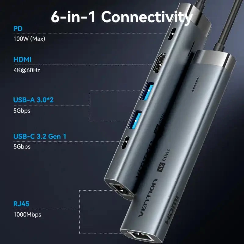 Переходник USB Type-C Vention 6in1 TGNHB, BOX — 3