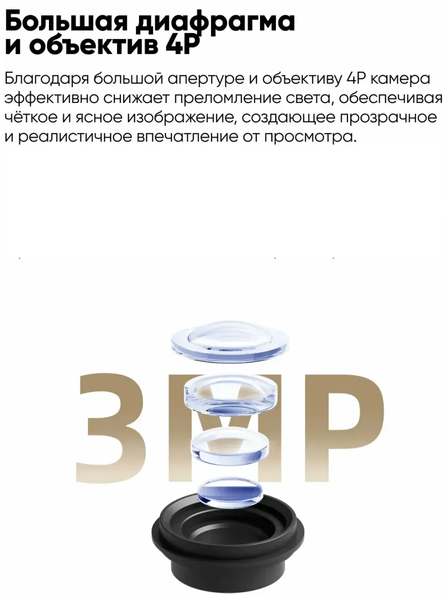 Умная камера Xiaomi C301 MBC23 — 2