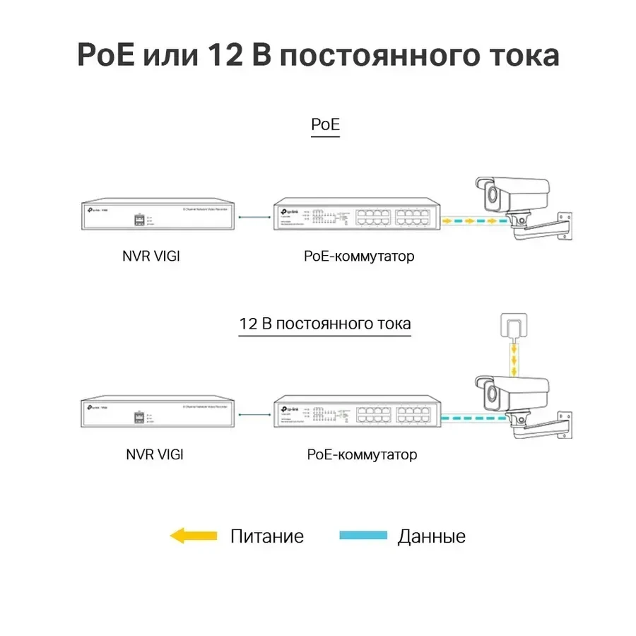 IP-камера Tp-Link VIGI C300HP-4 3МП — 4