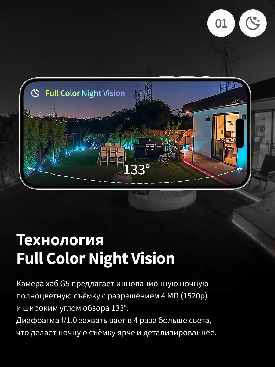 Камера AQARA Hub G5 Pro Wi-Fi белая — 2
