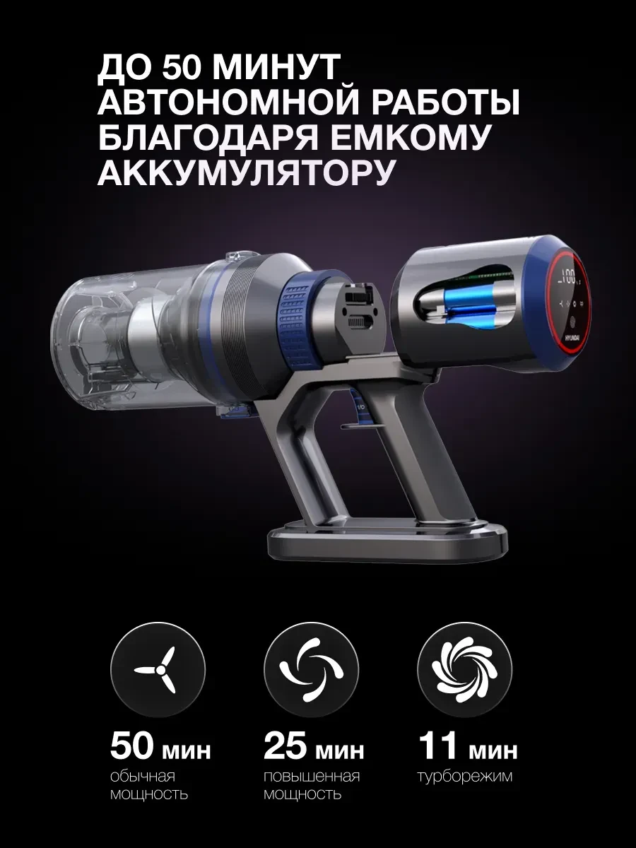 Ручной пылесос Hyundai HYV-S7970, 500Вт, серый/синий — 3