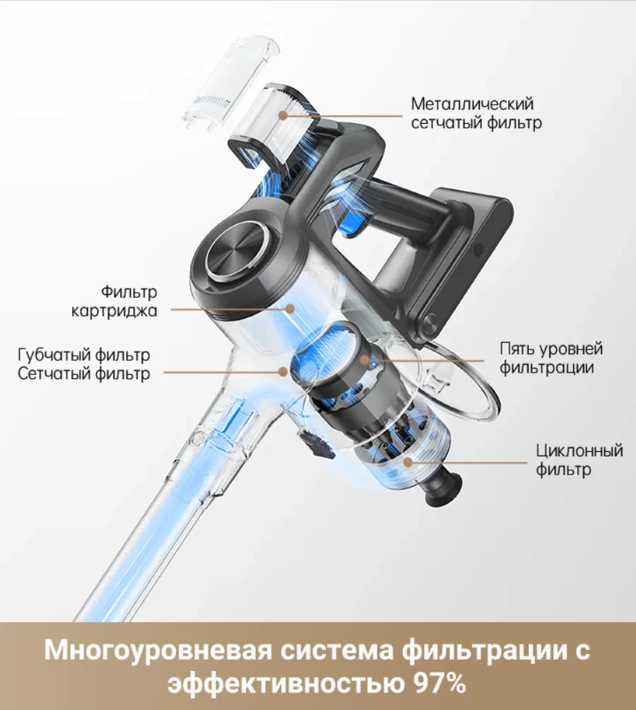 Беспроводной пылесос Trouver Cordless J30 — 4